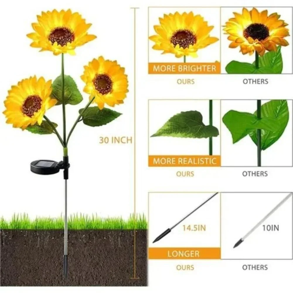 2 PACK Waterproof Solar Powered Sunflowers LED Light for Outside Garden